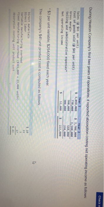 Check During Heaton Companys first two years of operations, it reported absorption costing net operating income as follows: