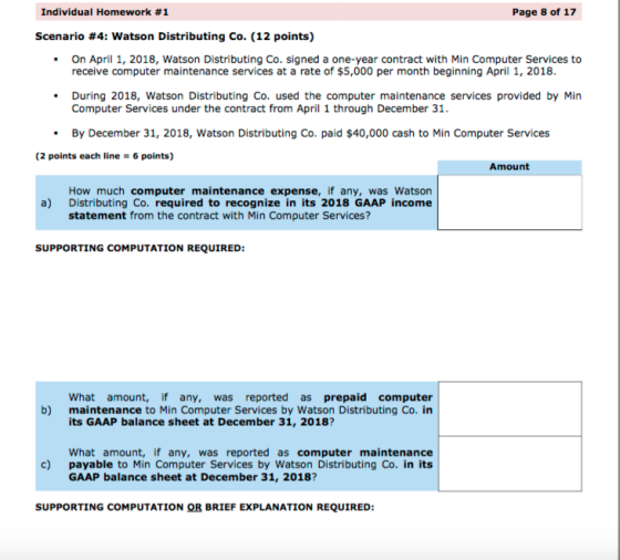 Individual Homework #1 Page 8 of 17 Scenario #4: Watson Distributing Co. (12 points) On April 1, 2018, Watson Distributing Co. signed a one-year contract with Min Computer Services to receive computer maintenance services at a rate of $5,000 per month beginning April 1, 2018. During 2018, Watson Distributing Co. used the computer maintenance services provided by Min By December 31, 2018, Watson Distributing Co. paid $40,000 cash to Min Computer Services (2 points each line-6 points Amount How much computer maintenance expense, if any, was Watson Distributing Co. required to recognize in its 2018 GAAP income statement from the contract with Min Computer Services? a) SUPPORTING COMPUTATION REQUIRED: What amount, if any, was reported as prepaid computer maintenance to Min Computer Services by Watson Distributing Co. in its GAAP balance sheet at December 31, 2018? b) What amount, if any, was reported as computer maintenance payable to Min Computer Services by Watson Distributing Co. in its GAAP balance sheet at December 31, 2018? c) SUPPORTING COMPUTATION OR BRIEF EXPLANATION REQUIRED: