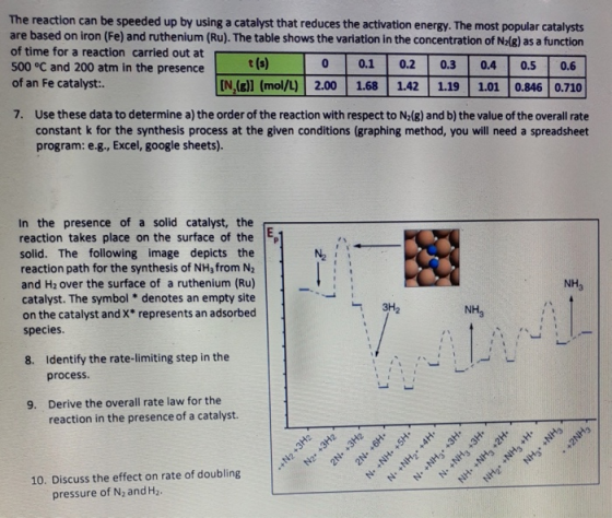 The reaction can be speeded up by using a catalyst that reduces the activation energy. The most popular catalysts are based o