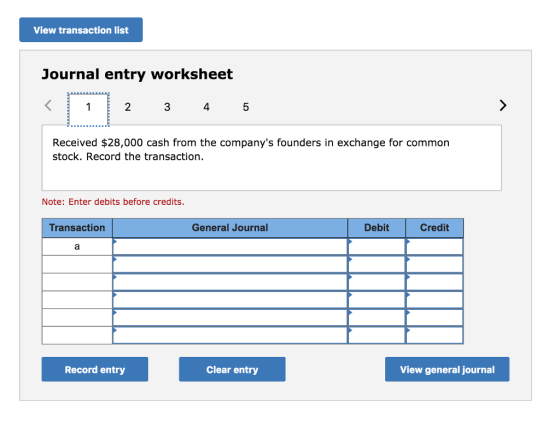 View transaction list Journal entry worksheet 2 3 4 5 Received $28,000 cash from the companys founders in exchange for commorn stock. Record the transaction. Note: Enter debits before credits. Transaction General Journal Debit Credit Record entry Clear entry View general journal