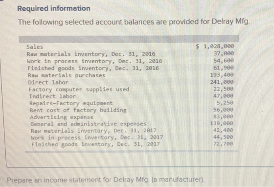 Required information The following selected account balances are provided for Delray Mfg. Sales Raw materials inventory, Dec. 31, 2016 Work in process inventory, Dec. 31, 2016 Finished goods inventory, Dec. 31, 2016 Raw materials purchases Direct labor Factory computer supplies used Indirect labor Repairs-Factory equipment Rent cost of factony building Advertising expense General and administrative expenses Raw materials inventory, Dec- 31, 2017 Work in process inventory, Dec. 31, 2017 Finished goods inventory, Dec. 31, 2017 1,028,000 37,000 54,600 61,900 193,400 241,000 22, 500 47,000 5,250 56,000 83,0e0 139,000 42,400 44, 500 72,700 S Prepare an income statement for Delray Mfg,. (a manufacturer)