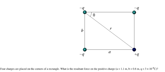 -q -9 +4 Four charges are placed on the corners of a rectangle. what is the resultant force on the positive charge (a = 1.1 m, b = 0.6 m. q = 3 x 109C)?