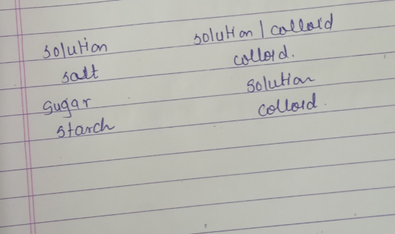 solution salt curior Sugar starch solution I colloid colloid. solution colloid