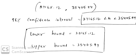 27165. 12 716 5.12 35405.94 982 confidence interval 27165.12 L4 a 35405.94 Lower bound = 27165.12 bound 35405-94 CS Scanned w