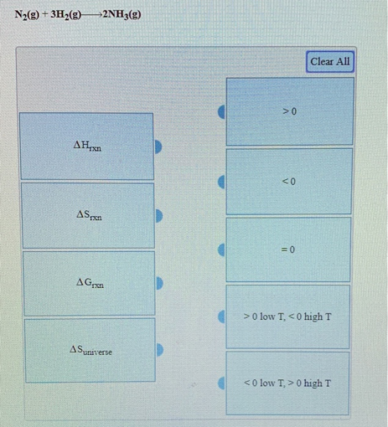 N2(g) + 3H2(g) 2NH3(g) Clear All >O Ahrn ASX AGE > 0 low T, <0 high T A Suniverse <0 low T.> 0 high T