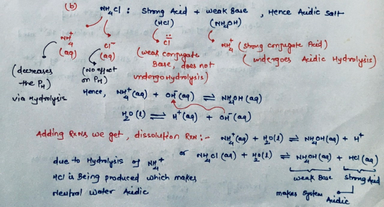the Py) via mydrolysis Hence, NH (ad) + WHCL : Strong Aced & weak bore , Hence Acidic salt (HCl) (NHH) WH (strong congegate