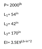 P- 2000lb L1-54in L2= 42in L3- 170in El-3.5E9Lb-in*2