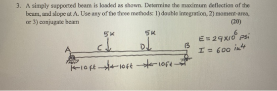 3. A simply supported beam is loaded as shown. Determine the maximum deflection of the beam, and slope at A. Use any of the t