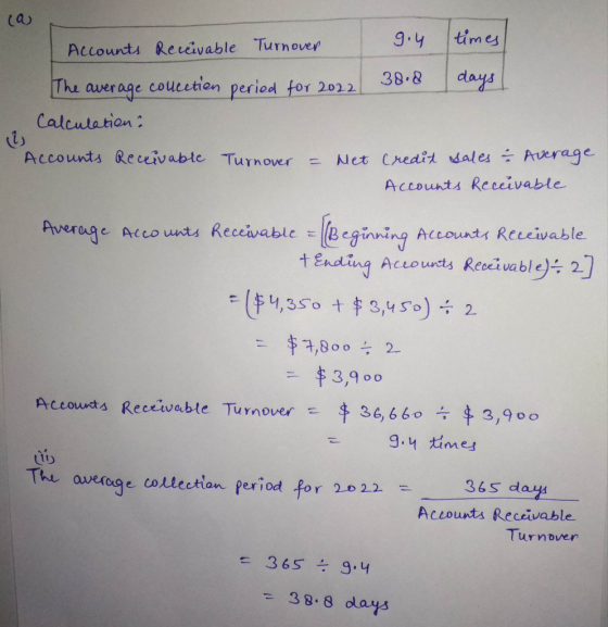 cas times 9.4 Accounts Reeivable Turn over days 38.8 The coucetion aver age peried for 2022 Calculation: Accounts Re ceivable