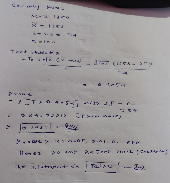 Clearly Here to = 1350 = 1353 s=s.d = 74 n = loo Test statiste = To = wh cá heo) Tioo (1353 - 1359) S -0.4054 P ralle = PIT>