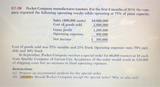 E7-2B Pocket Company manufactures toasters. For the first 8 months of 2014, the com- pany reported the following operating re