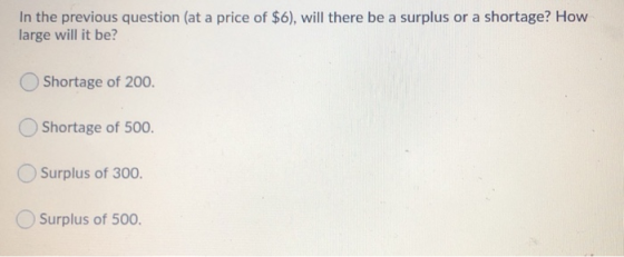 In the previous question (at a price of $6), will there be a surplus or a shortage? How large will it be? Shortage of 200. Sh