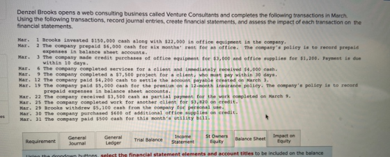 Denzel Brooks opens a web consulting business called Venture Consultants and completes the following transactions in March Us