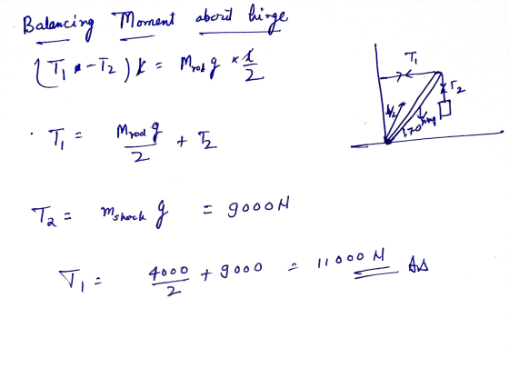 Balencing Moment aborid hinge Mood g xh Ti (Tie-Talk g Mood g oning -- th 2 b Ta = Mshock goooh 11000 M As T, 4000 A 9000 2