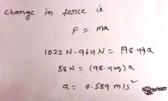 change in fonce s ma 1022 N-9M N - I
