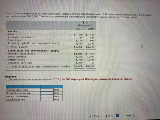 The 2021 income statement of Anderson Medical Supply Company reported net sales of $9 million, cost of goods sold of $5.2 mil