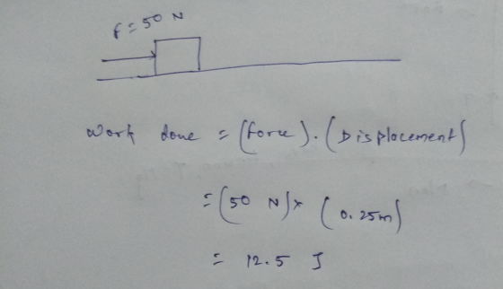 F250 N work done & (force ). (Displacements = (50 Nx (0.25m) = 12.5 I