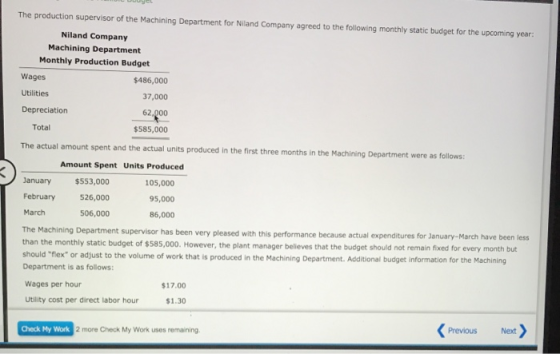 The production supervisor of the Machining Department for Niland Company agreed to the following monthly static budget for th