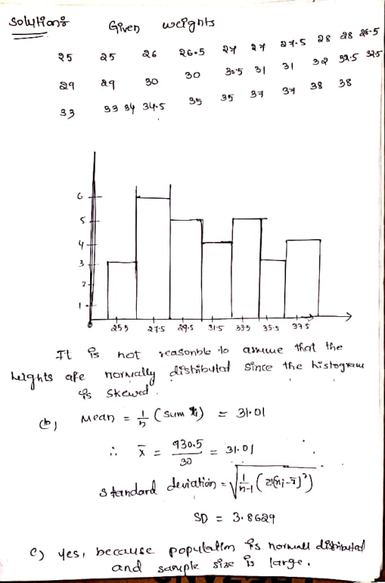 SoluHan wghts Gven 2s as 5 2G.5 25 a 5 52.5 35 31 8-5 aq 30 38 38 35 35 93 y 34.5 33 3 2 55 21S 31 5 33-5 33 S 35-5 Tt reason