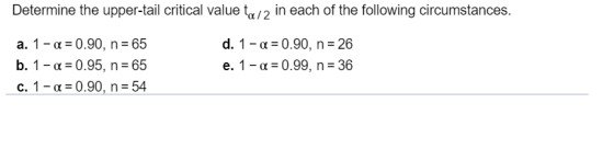 Determine the upper-tail critical value ta/2 in each of the following circumstances. a. 1-a = 0.90, n = 65 b. 1 - a=0.95, n =
