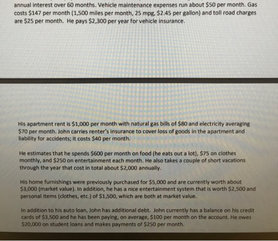 annual interest over 60 months. Vehicle maintenance expenses run about $50 per month. Gas costs $147 per month (1,500 miles p