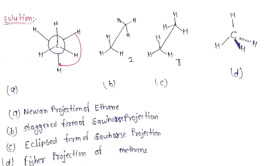 solution; (9) 1 62 (0) (a) Newan Projection of Ethane (b) staggered form of Sqwhosgeprojection (C) Eclipsed form of Sawhorse
