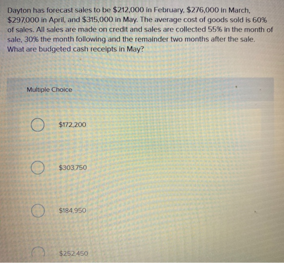 Dayton has forecast sales to be $212,000 in February, $276,000 in March, $297,000 in April, and $315,000 in May. The average