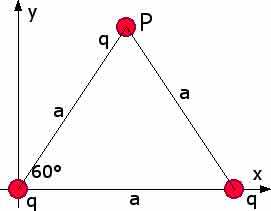 Image result for charges on equilateral triangle