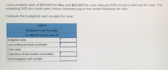 Lizas predicts sales of $49,000 for May and $60,000 for June. Assume 50% of Lizas sales are for cash. The remaining 50% are
