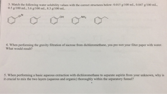 3. Match the following water solubility values with the correct structures below: 0.015 g/100 mL, 0.047 g/100 mL, 0.5 g/100 mL, 3.6 g/100 mL, 8.3 g/100 mL NH2 4. When performing the gravity filtration of sucrose from dichloromethane, you pre-wet your filter paper with water. What would result? 5. When performing a basic aqueous extraction with dichloromethane to separate aspirin from your unknown, why is it crucial to mix the two layers (aqueous and organic) thoroughly within the separatory funnel?