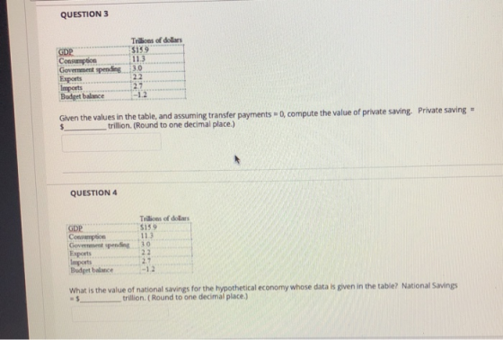 QUESTION 3 Tribons of dolers GDP Consumption Government spending Exports Imports Budget balance Given the values in the table