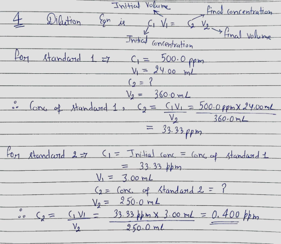 4 a final volume for litical volume al volume final concentration Dilution Eqn is çivi = 6 Vee Initial concentration standard