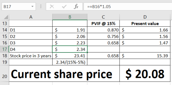 13 B17 .: X fi =+B16*1.05 в с PVIF @ 15% 14 D1 1.91 0.870 $ 15 D2 $ 2.06 0.756 $ 16 D3 2.23 0.658 $ 17 D4 2.34 18 Stock price