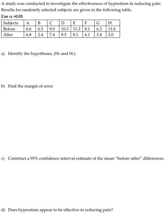 A study was conducted to investigate the effectiveness of hypnotism in reducing pain. Results for randomly selected subjects are given in the following table. Use a-0.05 Subjects | A | B | C | D | E | F | G Before6.6 6.5 9.0 10.3 11.3 8.1 6.3 11.6 After 6.8 2.4 7.48.5 8.1 6.1 3.42.0 a) Identify the hypotheses, (Ho and H b) Find the margin of error c) Construct a 95% confidence interval estimate of the mean before-after differences. d) Does hypnotism appear to be effective in reducing pain?