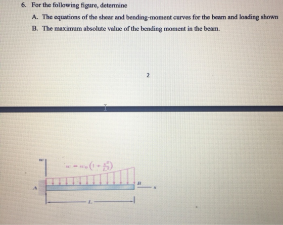 6. For the following figure, determine A. The equations of the shear and bending-moment curves for the beam and loading shown