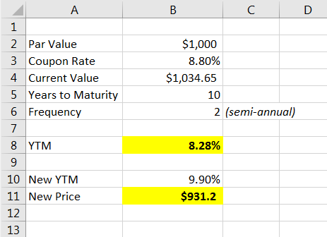 А 1 2 Par Value 3 Coupon Rate 4. Current Value 5 Years to Maturity 6 Frequency $1,000 8.80% $1,034.65 10 2 (semi-annual) 8 YT