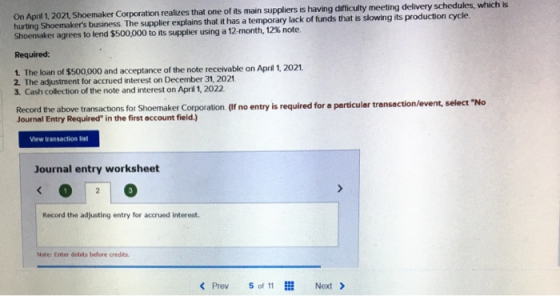 On April 1, 2021, Shoemaker Corporation realizes that one of its main suppliers is having difficulty meeting delivery schedul