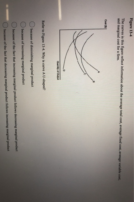 Figure 13-4 The curves in this figure reflect information about the average total cost, average fixed cost, average variable