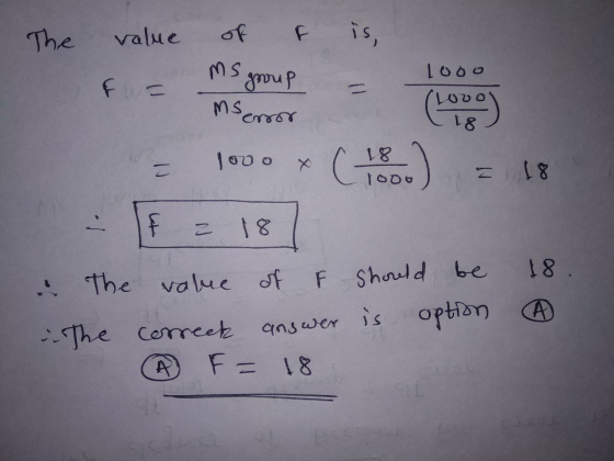 The value is, Lobo f ms group Ms. error 100 X () 18 Todo = 18 l z 8 I The value of o should be 18. The correct answer is opti