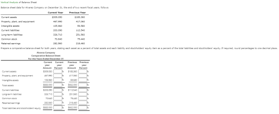 Vertical Analysis of Balance Sheet Balance sheet data for Alvarez Company on December 31, the end of two recent fiscal years,