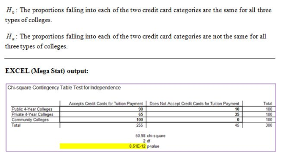 H: The proportions falling into each of the two credit card categories are the same for all three types of colleges. H: The p