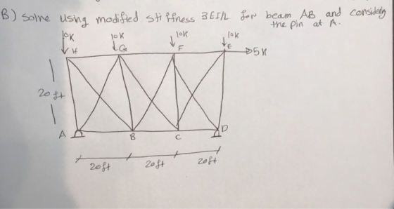 β) Solne usnt modified stiffess 3EI/L der, beam. AB an Considak the Pin at A 1oK o K 8 zoPt 2e