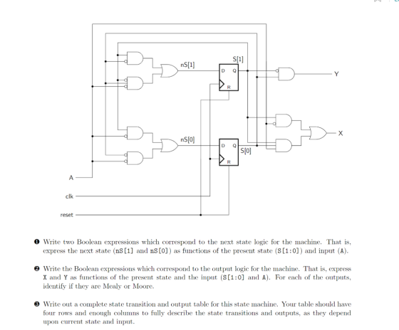 nS[1] nS[O S[O] O Write two Boolean expressions which correspond to the next state logic for the machine. That is, express th