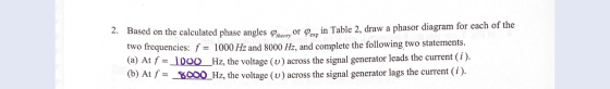2. Based on the calculated phase angles Pitheory Or Perp in Table 2, draw a phasor diagram for each of the two frequencies: f