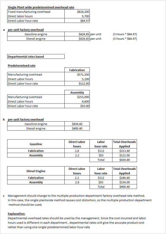 Single Plant wide predetermined overhead rate Fixed manufacturing overhead Direct labor hours Direct Labor hour rate $824,200