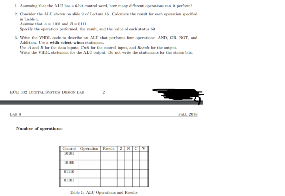 1. Assuming that the ALU has a 6-bit control word, how many different operations can it perform? 2. Consider the ALU shown on slide 9 of Lecture 16. Calculate the result for each operation specified in Table 1. Assume that A 1101 and B 0111. Specify the operation performed, the resut, and the value of each status bit 3 Write the VHDL code to describe an ALU that performs four operations: AND, OR, NOT, and Addition. Use a with-select-when statement. Use A and B for the data inputs, Cntl for the control input, and Result for the output. Write the VHDL statement for the ALU output. Do not write the statements for the status bits. ECE 332 DIGITAL SYSTEM DESIGN LAB LAB 8 Number of operations: Control tieZNC 10101 10100 01110 01101 Table 1: ALU Operations and Results
