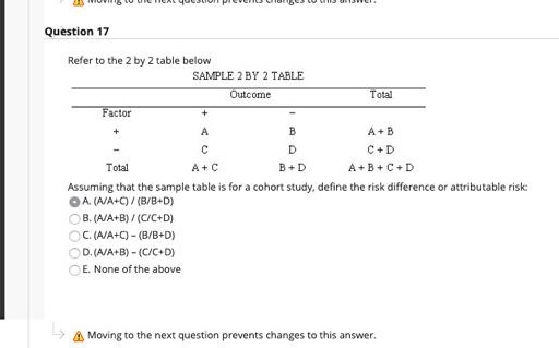 Question 17 Refer to the 2 by 2 table below SAMPLE 2 BY 2 TABLE Outcome Total Factor A+B C+D B+D A+BC +D Total A+ C Assuming