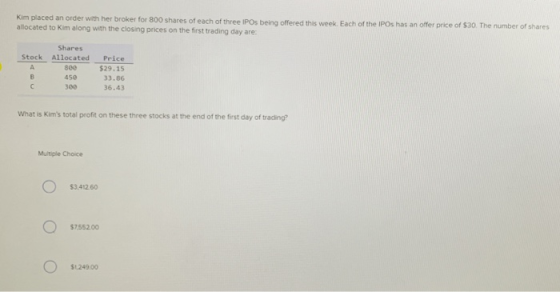 Kim placed an order with her broker for 800 shares of each of three IPOs being offered this week. Each of the IPOs has an off
