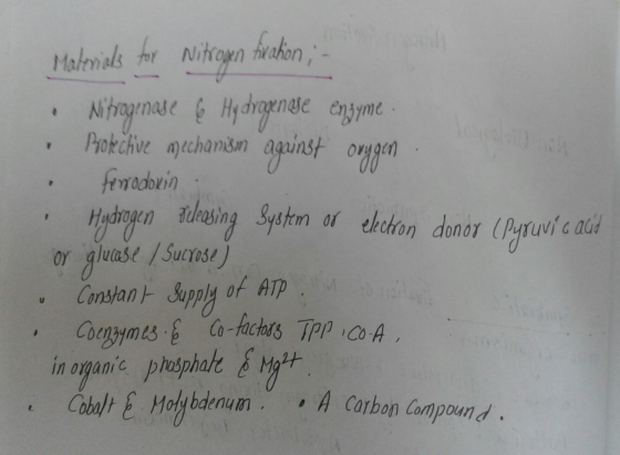 emodotin ingen tahaig Sthnhon daney el a Cobalt E Mo))bdenum, . A carbon compound.