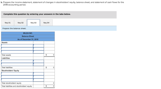 b. Prepare the income statement, statement of changes in stockholders equity, balance sheet, and statement of cash flows for